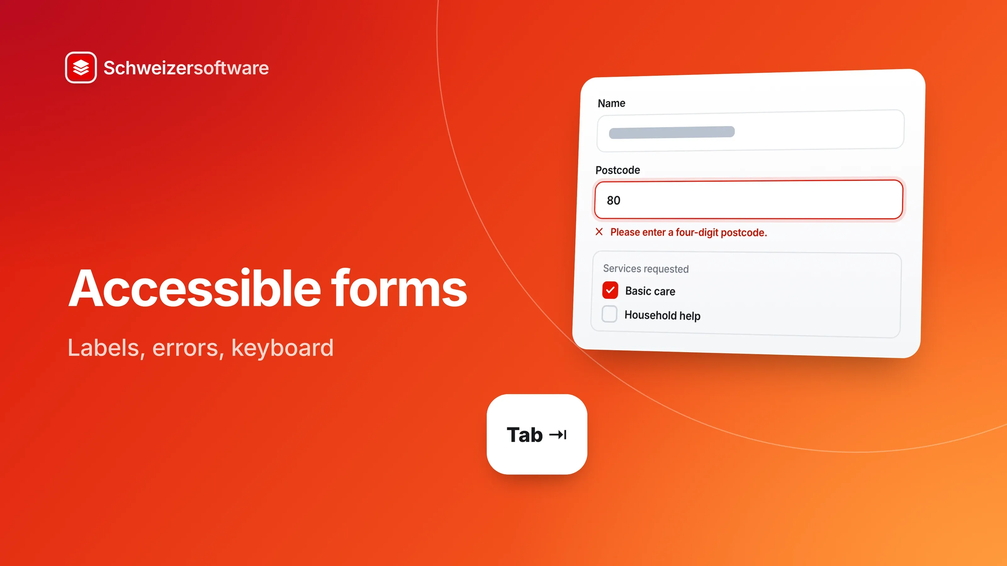 Cover on a red-orange background: “Accessible forms”, below it “Labels, errors, keyboard”. Beside it a form with the labelled fields Name and Postcode, the postcode field with a visible focus outline and the message “Please enter a four-digit postcode.”, below it the group “Services requested” with two checkboxes and a “Tab” key.