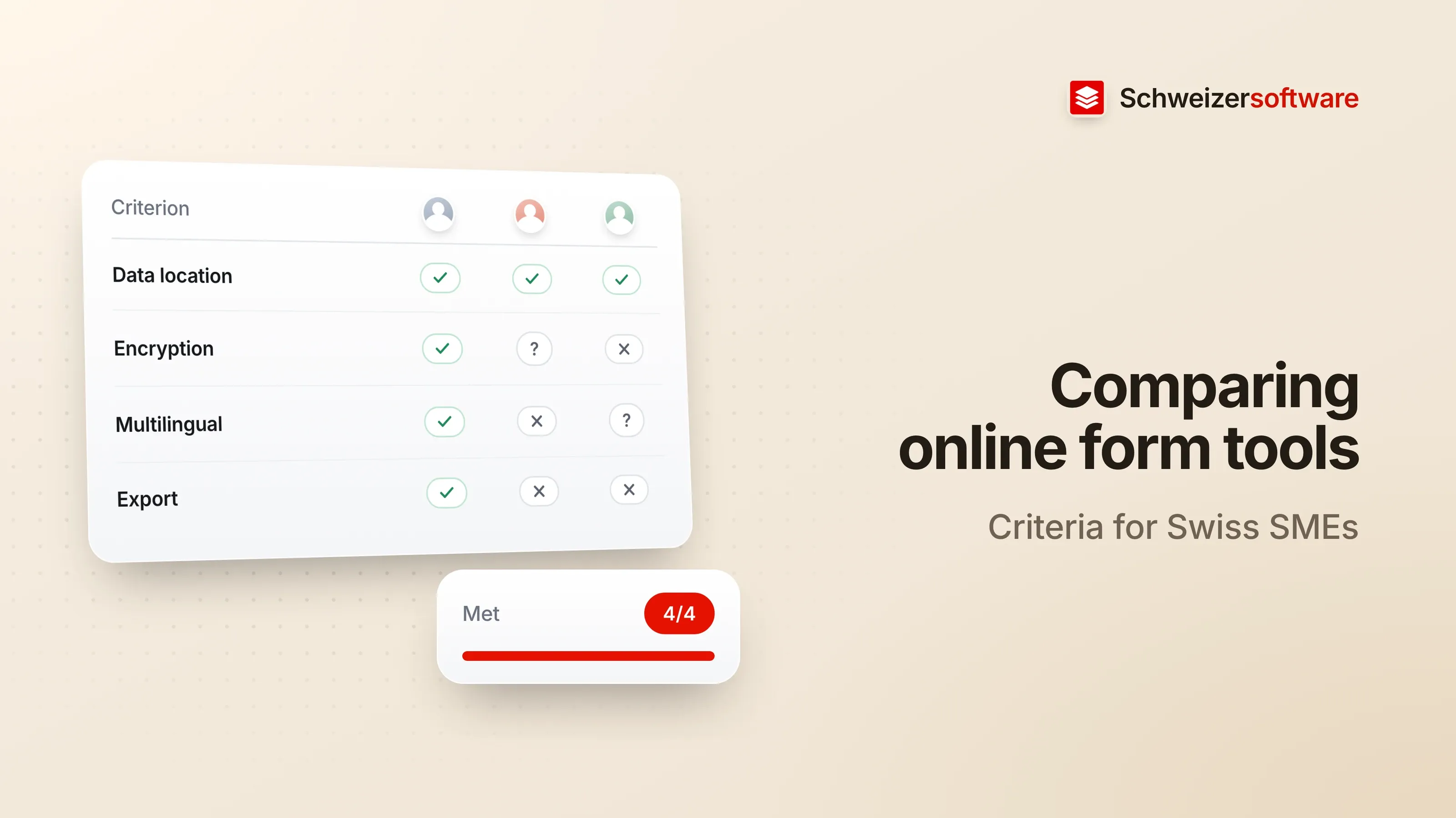 Cover on a sand background: “Comparing online form tools”. Beside it, a comparison table with three providers and the criteria data location, encryption, multilingual and export.