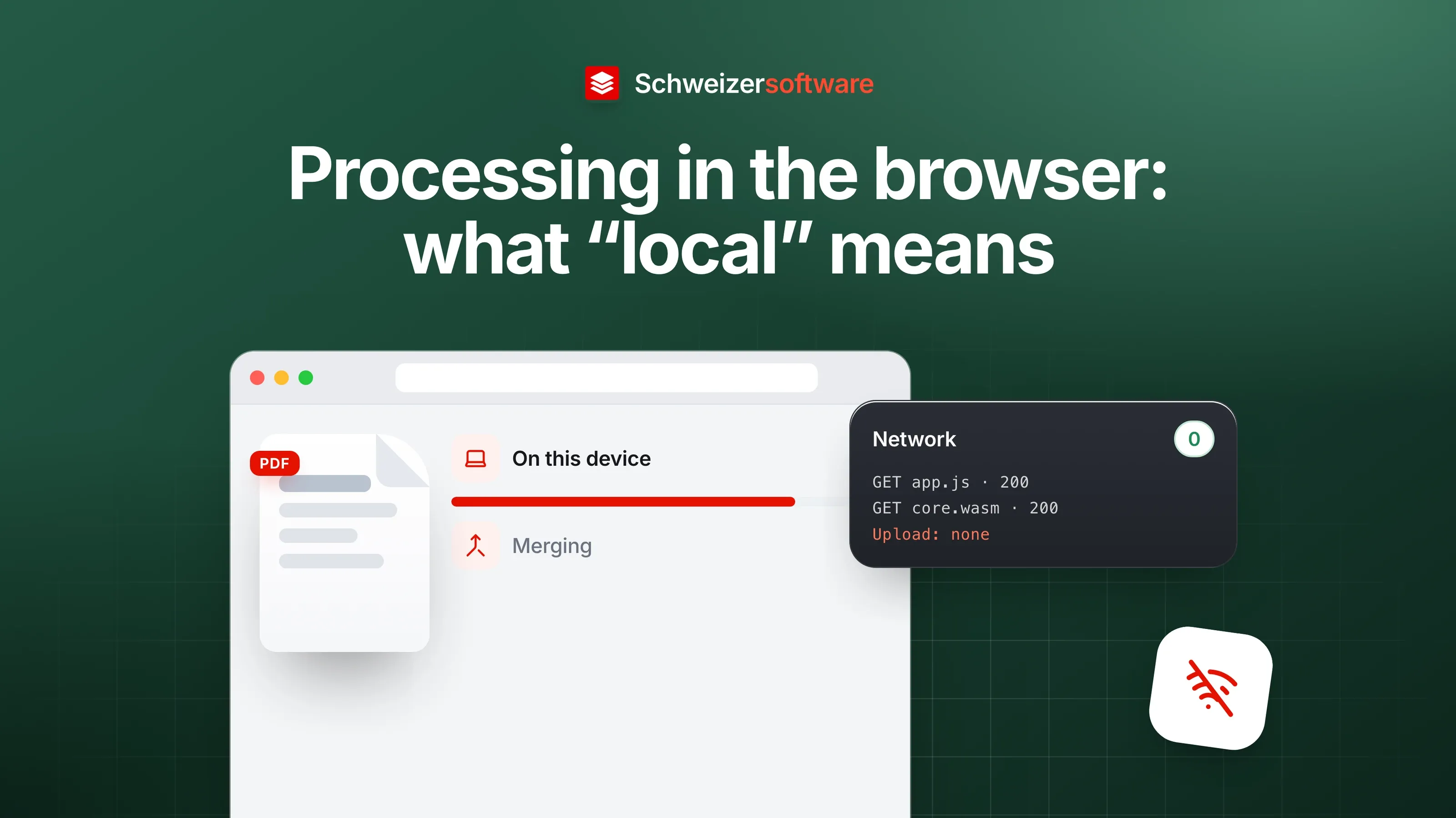 Cover on a green background: “Processing in the browser: what “local” means”. Below it a browser window in which a PDF is merged “on this device”, beside it a network log with two loaded files and “Upload: none”, and an icon for a disconnected network.