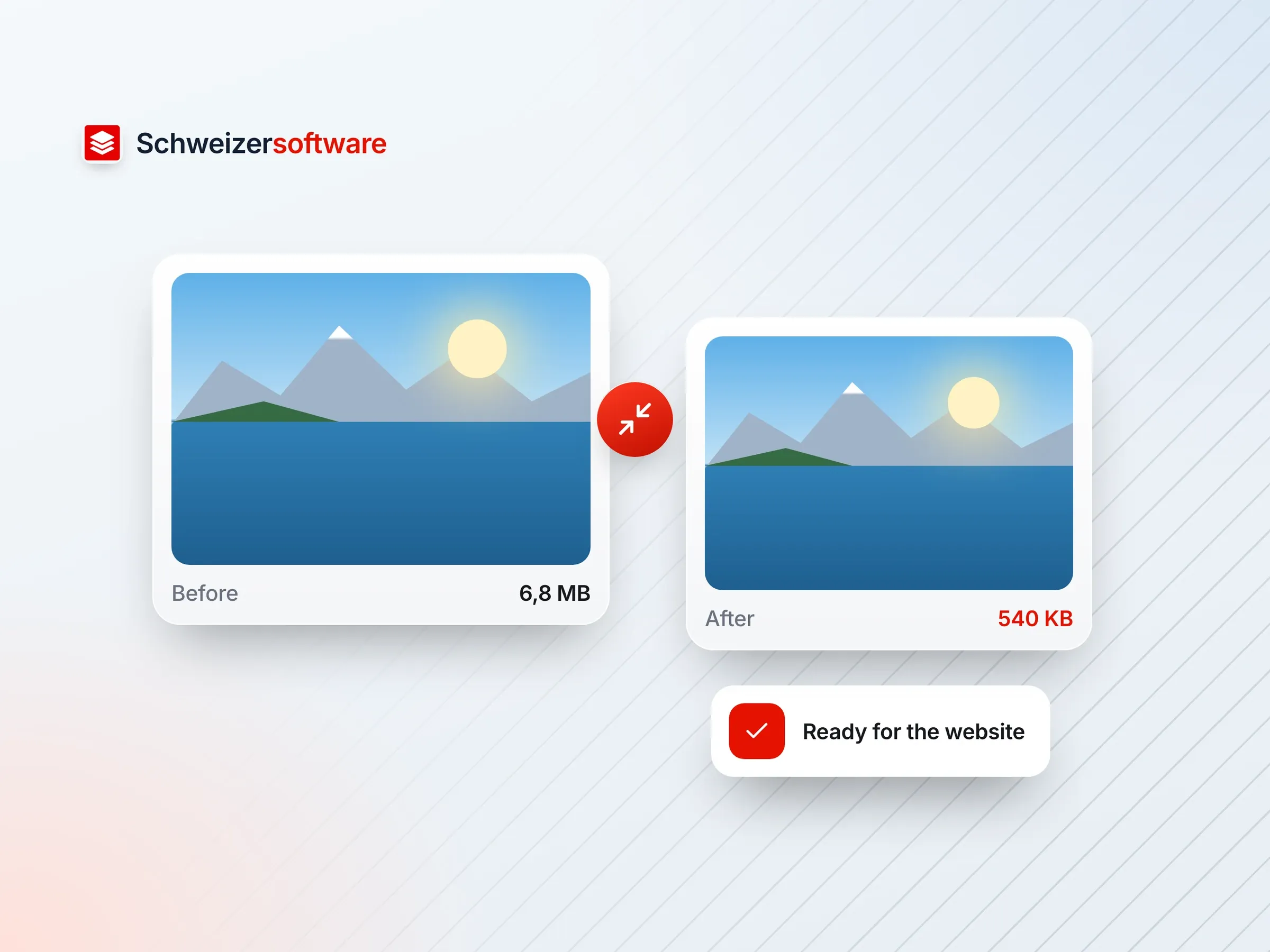 The same lake photo twice: 6.8 MB before, 540 KB after, with a shrink icon between them and the note “Ready for the website”.